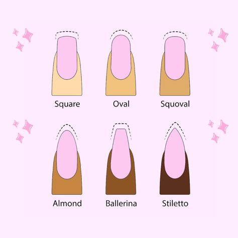 Nails shape Nail Shape Guide, Nail Ideas Simple, Nail Shape Chart, Types Of Nails Shapes, Ballerina Nails Shape, Easy Halloween Nails Design, Nailart Tutorial, Nail Organization, Nail Shapes Square