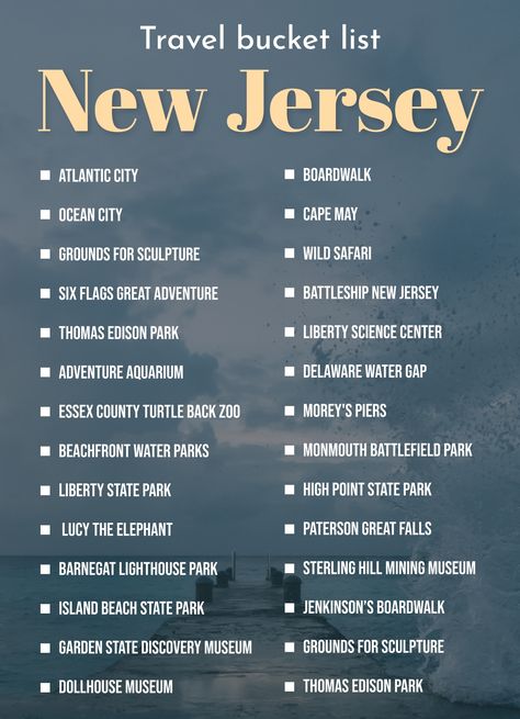 New Jersey Bucket List, New Jersey Travel, Google Docs Templates, Bucket List Template, Family Experiences, 50 States Travel, Delaware Water Gap, Usa Bucket List, Alabama Travel