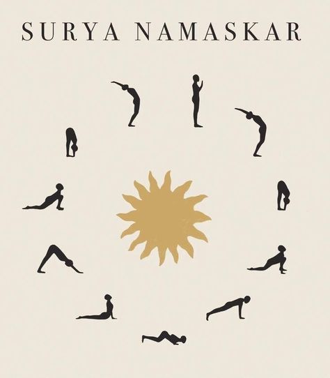 Hata Yoga, Photo Yoga, Morning Yoga Flow, Yoga Illustration, Surya Namaskar, Yoga Poster, Yoga Motivation, Basic Yoga, Chakra Yoga