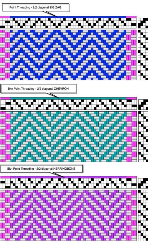 Shows threading for basket weave edges. Draft Rug Weaving Loom, Weaving Patterns Design, Celtic Weave, Card Weaving, Inkle Loom, Weaving Loom Projects, Weaving Tutorial, Rigid Heddle Weaving, Heddle Loom