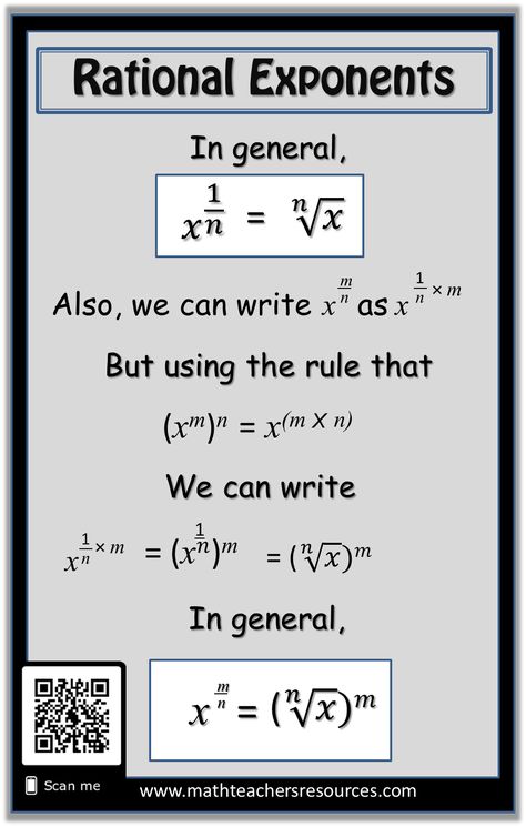 This math infographic is part of a collection of math topics delivering a topic in one simple image. This fractional exponents image shows how the denominator acts as the root and the numerator as the power. More 'bitesize' math infographics are available on the blog. Sat Formulas, Math Infographic, Free Math Resources, Importance Of Time Management, Learning Mathematics, Math Tutorials, Gcse Math, Secondary Math, Math Formulas