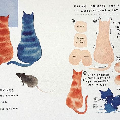 Two Cats Watercolor, Chinese Ink Painting Tutorial, Easy Watercolor Practice, Watercolor Cat Painting Tutorial, Cat Watercolor Paintings Easy, Ink And Watercolor Art Tutorial, Chinese Painting Tutorial, Watercolor Cat Tutorial, Watercolor Cat Easy