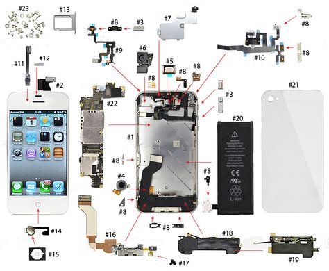 Thinking to getting Apple #iPhone parts? Check out our amazing offers and products. Group Facetime, Engine Diagram, Iphone Parts, Computer Maintenance, Iphone Screen Repair, Smartphone Repair, Ford Model T, Iphone Repair, Electronics Mini Projects