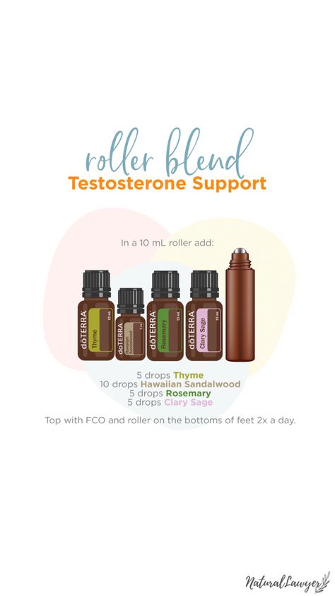 Men can experience a dip in their libido due to stress, weight, and sleep quality. These essential oils have been known to support healthy testosterone levels. Essential Oils For Low Testerone In Men, Libido Essential Oils, Libido Boost For Men, Goth Men, Essential Oil For Men, Essential Oil Roller Bottle Recipes, Doterra Oils Recipes, Eo Blends, Prostate Health Men