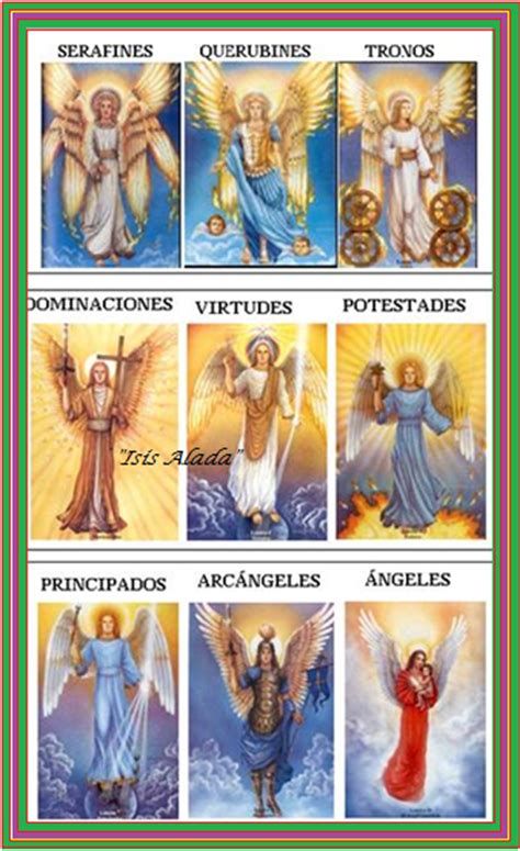 Archangels Names, Angel Hierarchy, Seven Archangels, Archangel Prayers, Angel Images, Angel Warrior, Angel Guidance, Rudolf Steiner, Ancient Mythology