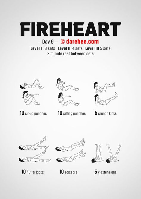 Fourth Wing Workout, Illyrian Workout, Fantasy Workout, Fae Warrior, Aesthetic Workouts, Darebee Workout, Wings Workout, Ab Training, Firefighter Workout