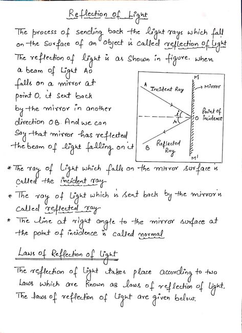 Class12 Chemistry Notes, Physics Reflection Of Light Notes, Light Notes Physics, Light Reflection And Refraction Class 10, Physics Light Notes, Refraction Of Light Notes, Light Physics Notes, Light Class 10 Notes, Reflection And Refraction Of Light