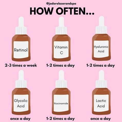 Jayline Sandhu on Instagram: "How often you should use your actives ✨🫶🏽🤍" How Often To Use Retinol, Skin Care Basics, Clear Healthy Skin, Diy Skin Care Routine, Skin Care Guide, Skin Facts, Skin Advice, Skin Care Routine Order, Good Skin Tips