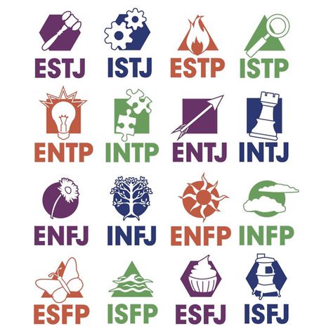 16 types mbti icons Mbti Functions, Mbti Charts, Istp Personality, Intj T, Intp T, Infj Mbti, Intj Personality, Mbti Character, Myers Briggs Type