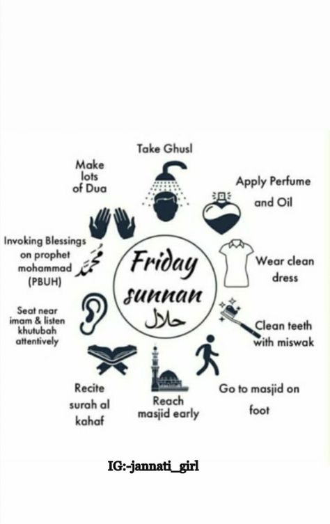 Friday Sunnah Checklist, Friday Checklist Islam, Jummah Checklist, Friday Sunnah, Islam Learning, Islam Pics, Islamic Journal, Islamic Wallpapers, Islamic Sayings