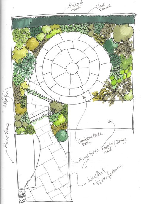 Rock Pathway Ideas, Shaded Courtyard, Foundation Shrubs, Circular Garden Design, Courtyard Garden Design, Circular Garden, Drawing Landscapes, Terrace Gardens, Cuprinol Garden Shades