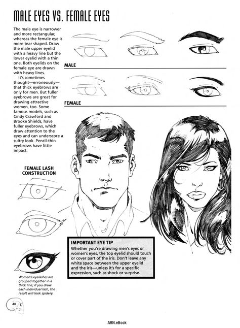 Christopher Hart Christopher Hart, Simple Sketches, Comic Face, Comic Book Drawing, Comic Book Layout, Comic Tutorial, Comic Book Art Style, Comic Book Art, Human Anatomy Drawing