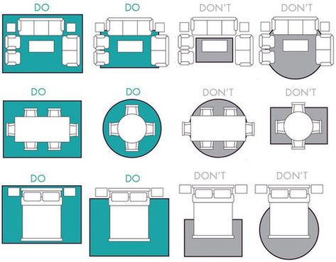 Master Bedrooms Decor Seating Area, Rules For Rugs In Living Room, How To Put A Rug In Living Room, L Shape Couch Living Room Layout Furniture Arrangement, Interior Design Layouts, Medium Living Room Ideas Layout, Kitchen Rug Layout, Rug Layout Living Room, How To Place A Rug In A Living Room