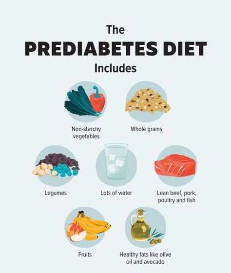 the prediabetes diet includes Prediabetes Diet, Reverse Prediabetes, Nutritious Meal Plan, Being Intentional, Prediabetic Diet, Healthy Recipes For Diabetics, Starchy Vegetables, Lean Beef, Blood Sugar Control