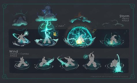 ArtStation - Kiyoko : VFX Wind Power, Julie Lafeuille Power System Ideas Anime, Gravity Powers, Wind Elemental, Wind Magic, Systems Art, Elemental Powers, Super Powers Art, I Tried My Best, Magic Design