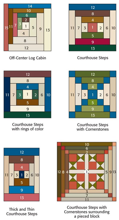 Log Cabin blocks Log Cabin Patchwork, Hantverk Diy, Log Cabin Quilt Pattern, Log Cabin Quilt Blocks, Log Cabin Designs, Make A Quilt, 3d Quilts, Log Cabin Quilts, Log Cabin Quilt