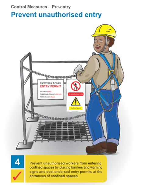 HSE Insider : ( 1 ) CONFINED SPACE SAFETY - PICTORIAL TRAINING Confined Space Safety Poster, Health And Safety Poster, Forklift Safety, Safety Poster, Job Hiring, Safety Posters, Confined Space, Health And Safety, Interview