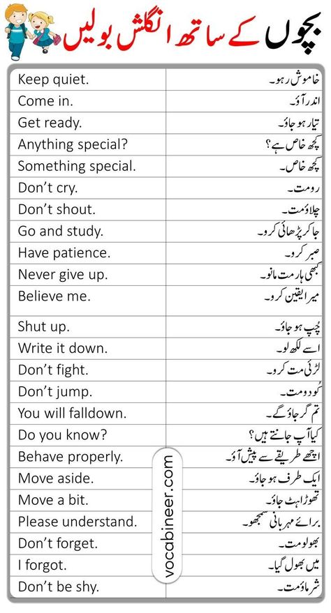 English Advanced Vocabulary, English To Urdu Sentences, Simple English Sentences, Basic English Grammar Book, English To Urdu, Basic English Sentences, English Sentence, Phrases And Sentences, English Phrases Sentences