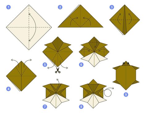 Turtle origami scheme tutorial moving model. Origami for kids. Step by step how to make a cute origami Turtle. Vector illustration. Turtle Origami, Origami Easy Step By Step, Origami For Kids, Origami Turtle, Origami Step By Step, Cute Origami, Easy Origami, Origami Art, Origami Easy