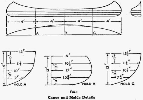 Canoe Plans, Cedar Strip Canoe, Canoe Building, Canoe Fishing, Plywood Boat, Navi A Vela, Canoe Boat, Make A Boat, Build Your Own Boat