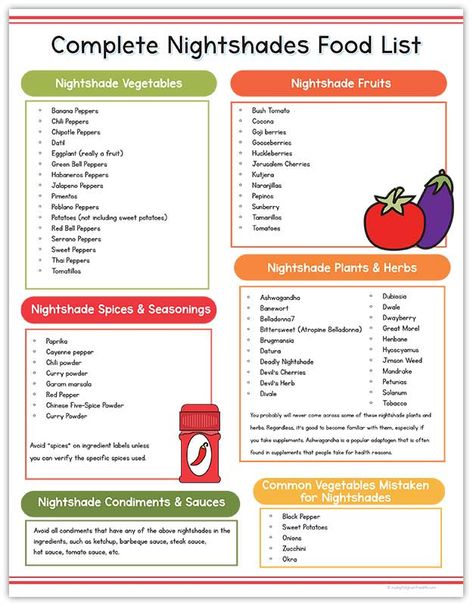 Non Nightshade Vegetables, What Are Nightshade Vegetables, Nightshades And Inflammation, List Of Nightshade Foods, Nightshade Vegetables Inflammation, Night Shades List, Night Shade Vegetables List Of, Night Shades And Inflammation, Night Shade Free Recipes