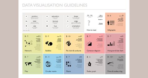 Radar Graph, Typography Logo Fonts, Element Table, Table Template, Infographic Layout, Data Table, Data Visualisation, Brochure Print, Creative Infographic