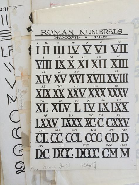 Can you help me find a Roman numeral looking letter font?  Something thick, almost gladiator like.  Ya know what I mean? Would possibly be for chest tattoo. Danke 2002 In Roman Numerals Tattoo, 1978 Roman Numeral Tattoo, Roman Numeral Knuckle Tattoo, Roman Numeral Tattoo Meaning, 13 Tattoo Number Ideas Roman Numerals, Roman Numeral Tattoo Font Style, Roman Numeral 13 Tattoo, Roman Numeral Tattoo Men Forearm, Roman Numerals Font