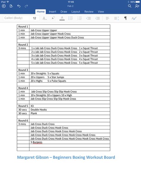 Partner Boxing workout, each round twice through, once on gloves and once on pads Pad Workout Boxing, Boxing Combinations Workouts, Partner Boxing Workout, Boxing Circuit Workout, Boxing Combos For Fitness, Kickboxing Combos, Kickboxing Workout Routine, Boxercise Workout, Boxing Combinations