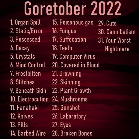 Prompts for Goretober 2022. Oc Drawing Prompts, 30 Day Art Challenge, 30 Day Drawing Challenge, Art Style Challenge, Drawing Ideas List, Creative Drawing Prompts, Writing Challenge, Drawing Prompt, Art Prompts