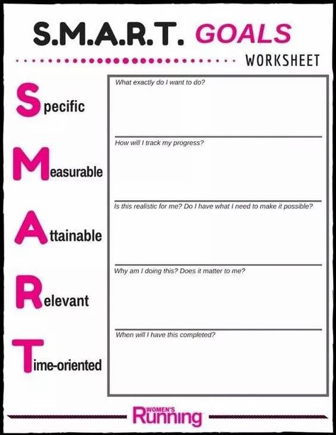 Smart Targets, Goal Planning Worksheet, Smart Goals Examples, Smart Goals Worksheet, Smart Goals Template, Goals Printable, Goals Sheet, Smart Goal Setting, Goal Setting Template