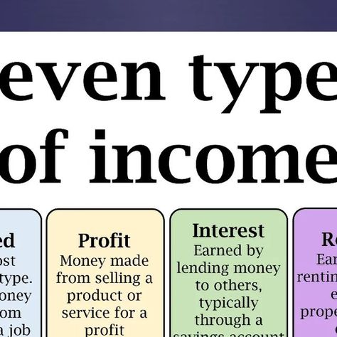 Fergie on Instagram: "💸DONT RELY ON JUST ONE INCOME SOURCE! Save this post for future reference To build wealth you need to diversify your income streams incase one of the sources was to unexpectedly stop. Most people rely on one income which could leave you in a dangerous position if you were to be made redundant or to become ill. #moneyfreedom #wealthattraction #moneymastery #financialgoals #financialhealth #onlineincome #incomestreams #smartmoney #wealthcreation #buildwealth #generationalw Types Of Income, Multiple Income Streams, Money Honey, Lessons Learned In Life, Build Wealth, Wealth Creation, Financial Health, April 7, Financial Education