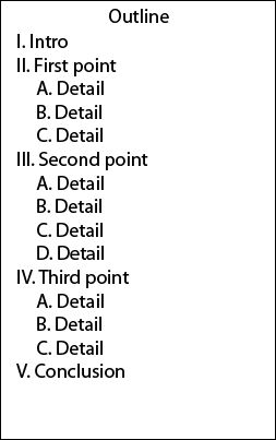 Writing Process Outline | If he decides to write an outline, here is how it might look. Topic Outline, The Writing Process, Executive Branch, Writing Classes, Language Arts Lessons, English Writing Skills, School Room, English Writing, Pre Writing