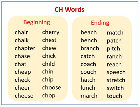 H Brothers, Ch Sound, Ch Words, Consonant Digraphs, Sound Song, Songs Videos, Sound Words, Games Activities, Phonics Reading