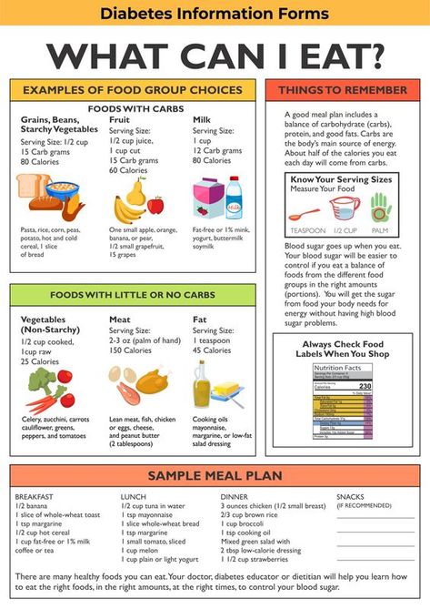 10 Best Printable Chart Food For Diabetics PDF for Free at Printablee Vegetable Serving Size, Food For Diabetics, Low Glycemic Index Foods, Prediabetic Diet, What Can I Eat, Healthy Recipes For Diabetics, No Sugar Diet, No Carb Recipes, Menstrual Health