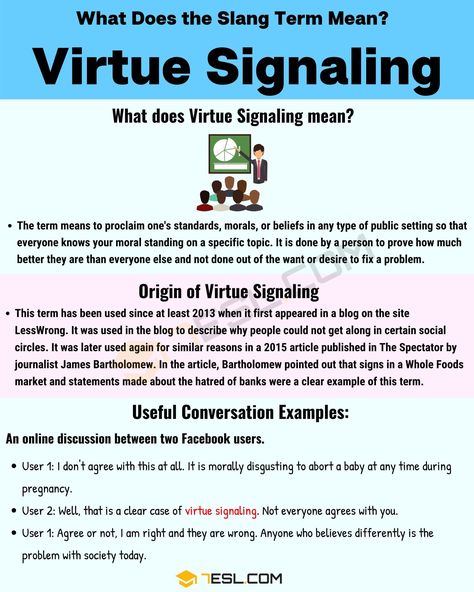 Virtue Signalling, Virtue Signalling Quotes, Mental Health Advocacy, Handwriting Analysis, Social Circles, Free Education, Everyone Knows, English Vocabulary, Everyone Else