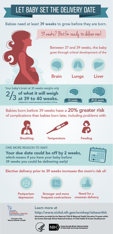 Let Baby Set the Date! Due date estimates can be off by up to 2 weeks! Great Infographic from the NIH 39 Weeks, Pregnancy Info, Pregnancy Labor, Childbirth Education, Birth Doula, Natural Pregnancy, Birth Labor, Pregnancy Health, Home Birth