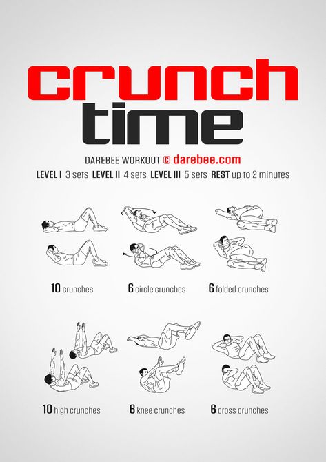 Crunch Time Workout Chair Crunches Ab Workouts, Crunches Exercise, Crunch Workout, Belly Fat Workout For Men, Isolation Exercises, Crunches Workout, Quick Workout Routine, Fat Workout, Belly Fat Workout