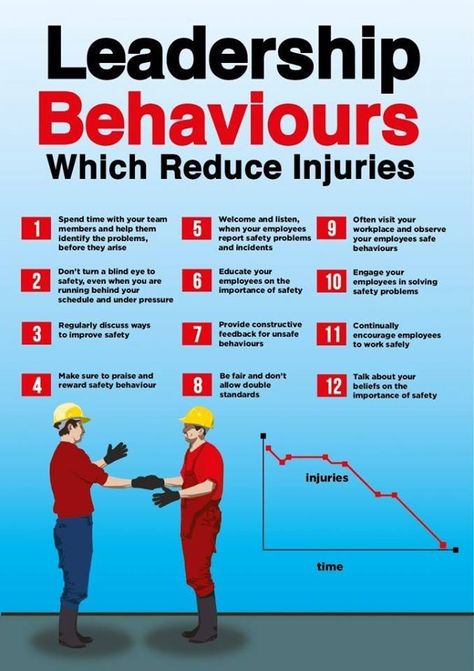 5s Poster, Workplace Safety Slogans, Fire Safety Poster, Workplace Safety Tips, Nana Patekar, Safety Quotes, Safety Talk, Safety Topics, Health And Safety Poster