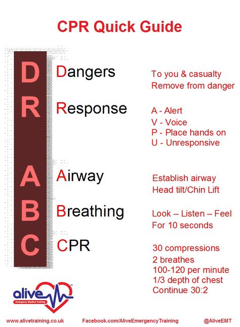 CPR quick guide First aid training www.alivetraining.co.uk Cpr Chart, First Aid For Children, Self Diagnose, Nursing Knowledge, Ems Quotes, Nursing School Inspiration, Fire Safety Tips, First Aid Cpr, First Aid Training