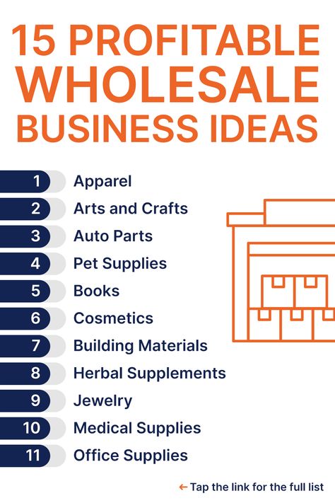 Here are the best ideas if you want to start your own wholesale business. #wholesalebusinessideas Wholesale Business Ideas, Marketing Solved, Start A Business From Home, Business Basics, Wholesale Business, Mind Set, Life Tree, Amazon Business, Human Resource