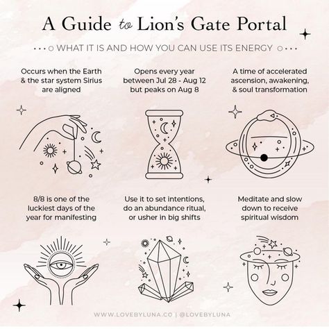 Moonlight Energy Healing on Instagram: “#88 #lionsgate #newmooninleo RP @lovebyluna” Lion Gate Portal, Lionsgate Portal, Lion Gate, Tarot Guidebook, Healing Symbols, Witch Board, Lions Gate, Star System, The Good Witch