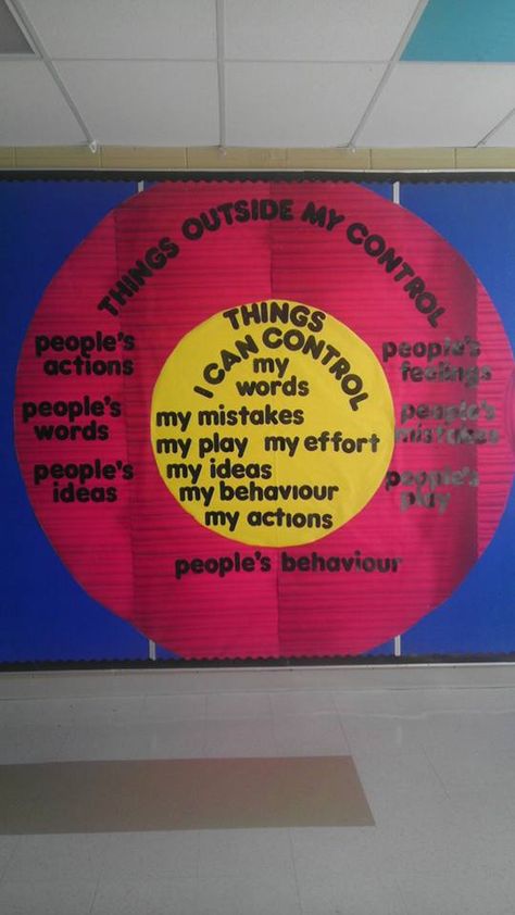 Social Emotional Learning Bulletin Board Ideas, Self Control Bulletin Board Ideas, Emotion Control Bulletin Board, Habit 1 Be Proactive Bulletin Boards, Leader In Me Bulletin Board Ideas, Leader In Me Bulletin Boards Elementary, Be Proactive Bulletin Board, High School Counseling Bulletin Boards Counselor Office, Self Control Bulletin Board