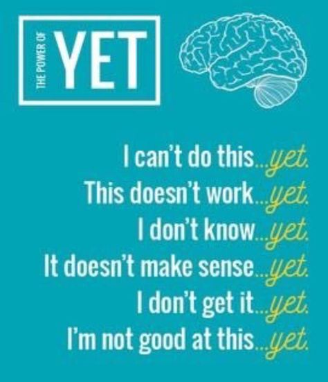 Vincent Spadoni on Twitter: "Yet...that little word that packs so much power! #growthmindset @growthmindset1 https://t.co/GbphTtBxBH" The Power Of Yet, Teaching Growth Mindset, Printable Classroom Posters, Visible Learning, Mindset Activities, Growth Mindset Posters, Attitude Positive, Classroom Posters, Mindset Quotes