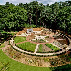 Forest Layout, Graden Design, Circular Garden Design, Summer Vegetable Garden, Circular Garden, Garden Design Software, Circle Garden, Maze Garden, Medical Plants