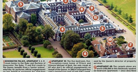 Situated in Central West London, to the South West of Kensington Garden, Kensington Palace is a royal residence, home to the Duke and Duches... Nottingham Cottage, Kensington Gardens, Royal Residence, Kensington Palace, William Kate, Royal Palace, Gloucester, West London, Clash Of Clans