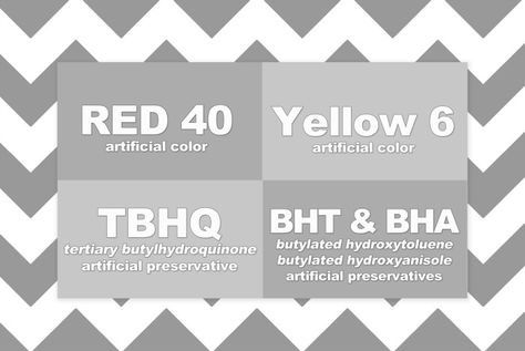 Food Dye and Mental Health – One Mother’s Story | photo is a smattering of petroleum-based additives that may cause symptoms in certain children Food Dye Side Effects, Red 40 Side Effects, Red 40 Dye Free Foods, Food Dyes And Behavior, Red Dye 40 Free Food, Foods With Red Dye 40 List, Bad Food Dyes, Harmful Food Dyes, Food Dyes To Avoid