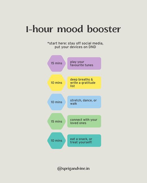 When you’re feeling down, try this 1 hour mood boosting routine to pick yourself back up 🌟🌟 (Mental health awareness month, mood booster, mood boosting routine, mental health break) Mood Boosters Quotes, Mood Boosting Herbs, Mood Stabilizer Medications, Food For Mood Boost, Mood Boosting Smoothie, September Mental Health, Mental Health Month, Mental Break, Mental Health Awareness Month