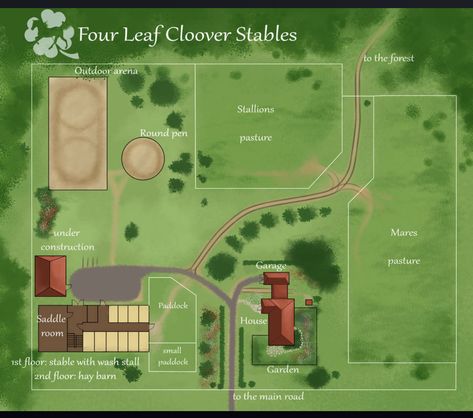 Minecraft Horse Stables, Brick Bridge, Horse Farm Layout, Horse Stables Design, Minecraft Barn, Minecraft Horse, Blue Flag Iris, Barn Layout, Florida Flowers