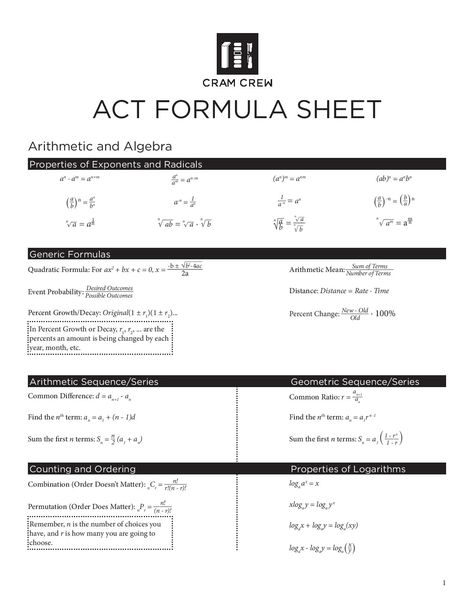 Free Printable Exam Score Conversion Cart - Act Formula Sheet Act Formula Sheet, Writing Sentences Worksheets, Formula Sheet, Arithmetic Mean, Act Test Prep, Act Test, Act Math, Quadratic Formula, Social Studies Lesson Plans