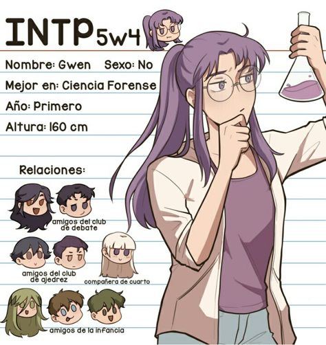 Gwen(INTP) Intp Profile, Intp Male, Mbti Memes, Japanese Men, Intp, Infj, Mbti, Character Art, History